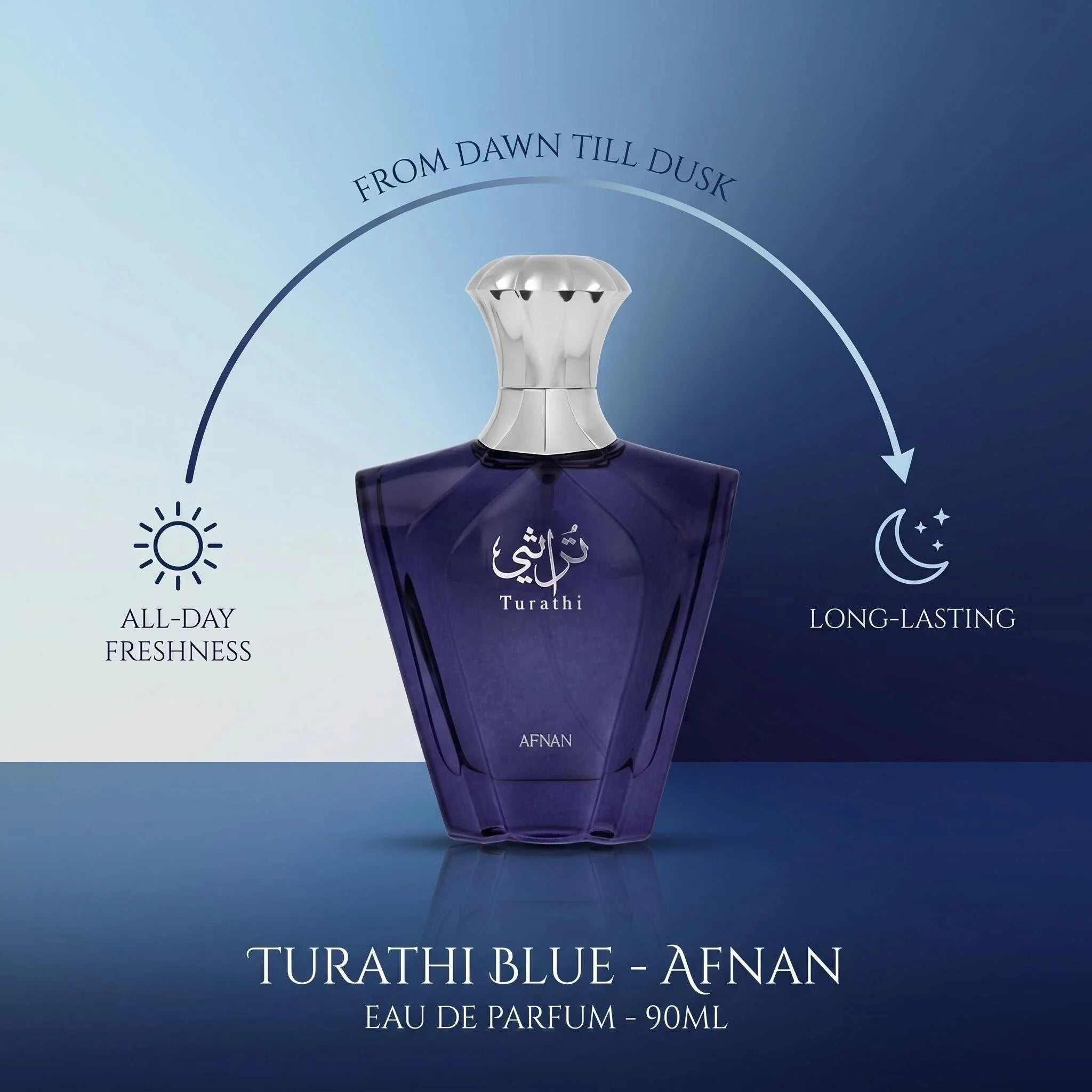 Afnan Turathi Blue Eau De Parfum for Men 3.0oz 90ml Spray Fresh Citrus Amber Woody Perfume Long Lasting Summer Spring Fragrance
