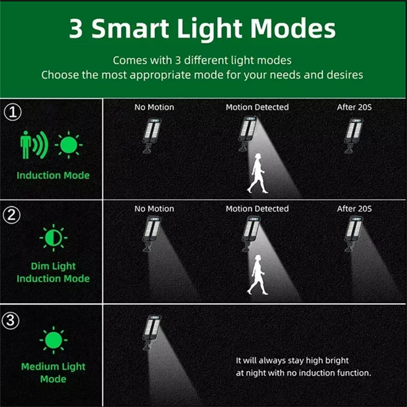 Outdoor Solar Street Lights, Waterproof Motion Sensor LED Lamp with 3 Lighting Modes Spotlight for Garden Path Security Lantern