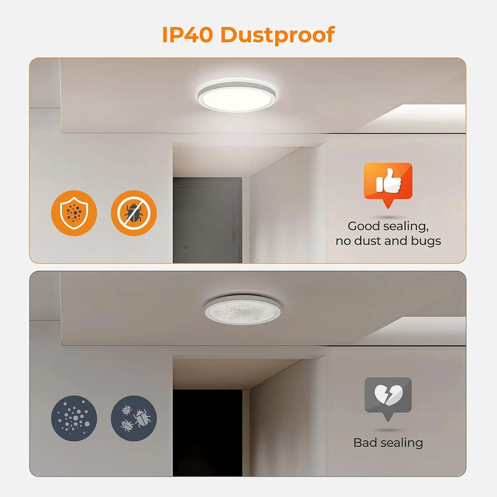 12 Inch LED Flush Mount Ceiling Light 24W, Ultra Thin Round Hardwired Fixture with 3 Color Temperatures for Kitchen Hallway
