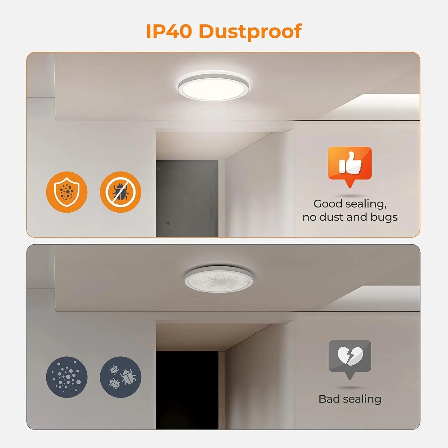 12 Inch LED Flush Mount Ceiling Light 24W, Ultra Thin Round Hardwired Fixture with 3 Color Temperatures for Kitchen Hallway