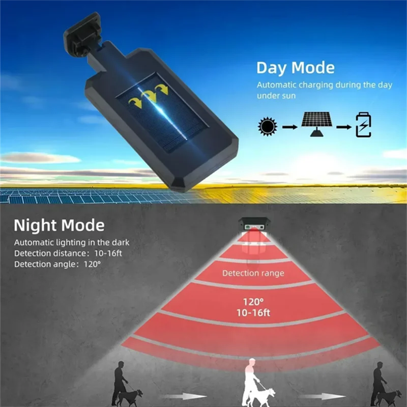 Outdoor Solar Street Lights, Waterproof Motion Sensor LED Lamp with 3 Lighting Modes Spotlight for Garden Path Security Lantern