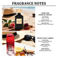 YCZ Men Eau De Toilette, Woody Aquatic Cologne-5.1Fl oz 150ml 2Pcs, Apple Lotus Cedar Musk, Long Lasting Daily Perfume