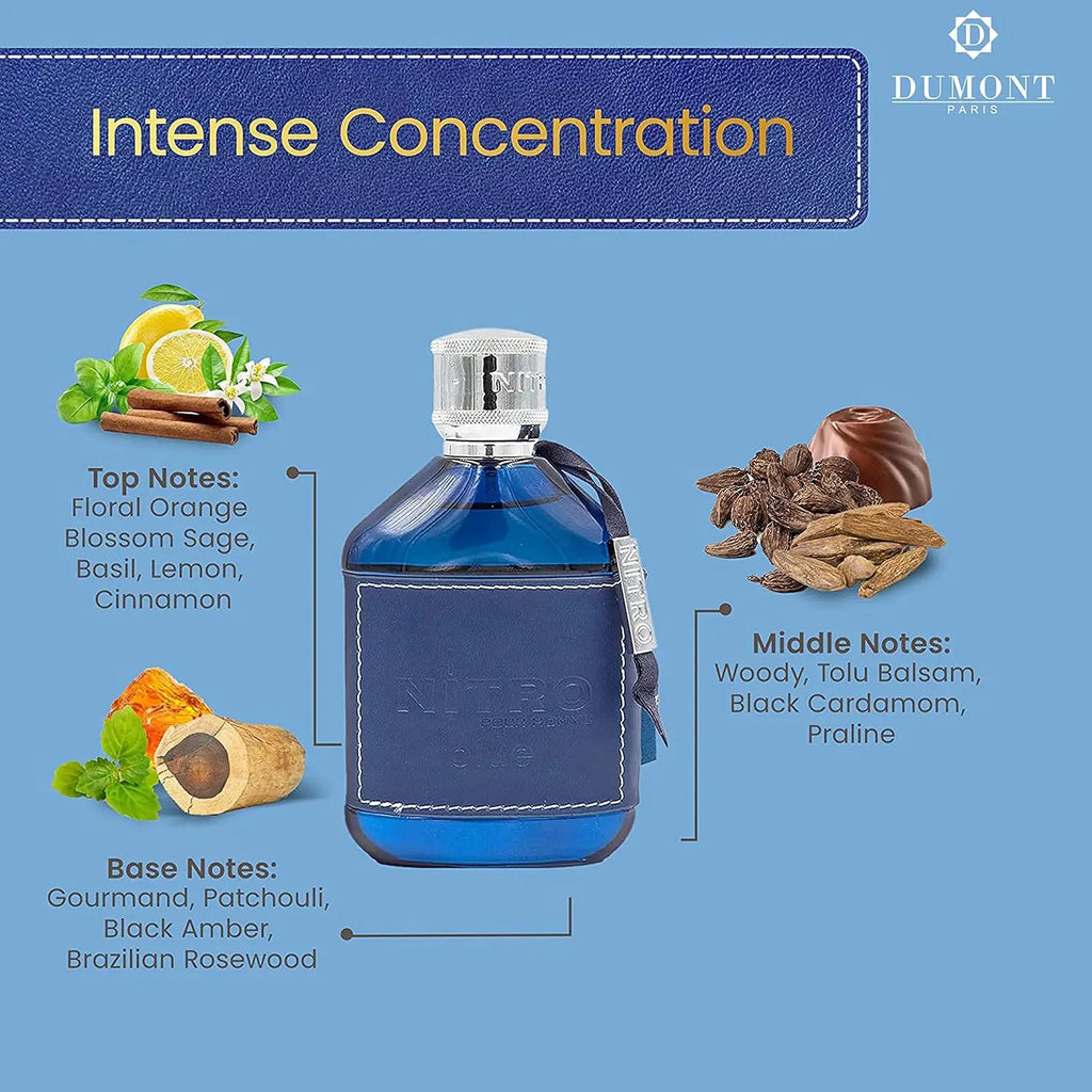 Nitro Blue Men’s Cologne, Fresh Woody Spicy Scent, Long Lasting, Valentine’s Gift, 100ml