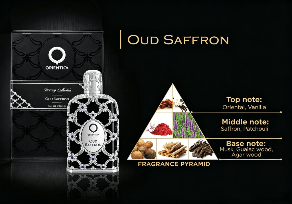 Orientica Luxury Collection Oud Saffron Eau De Parfum 2.7oz / 80ml – Oriental, Vanilla, Saffron, Woody, Patchouli, Musk, Agar Wood – Arabic Perfume for Men & Women