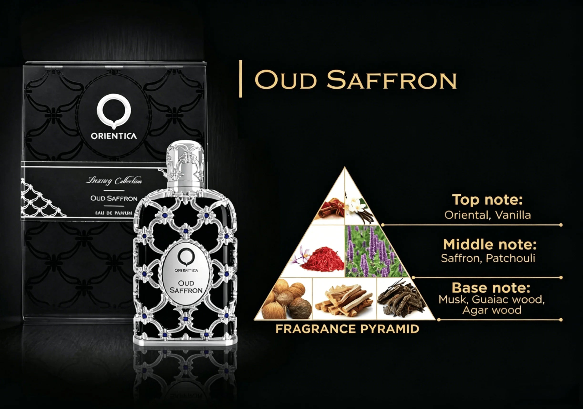 Orientica Luxury Collection Oud Saffron Eau De Parfum 2.7oz / 80ml – Oriental, Vanilla, Saffron, Woody, Patchouli, Musk, Agar Wood – Arabic Perfume for Men & Women